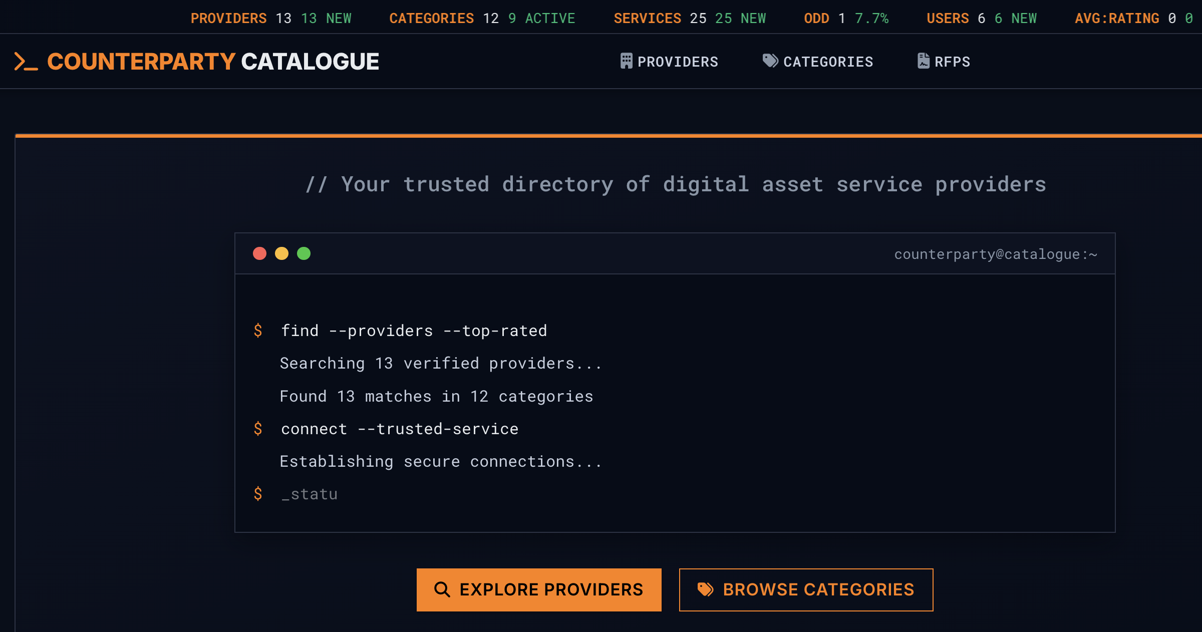 Counterparty Catalogue Interface